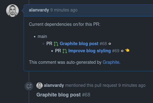 A Graphite comment on a pull request